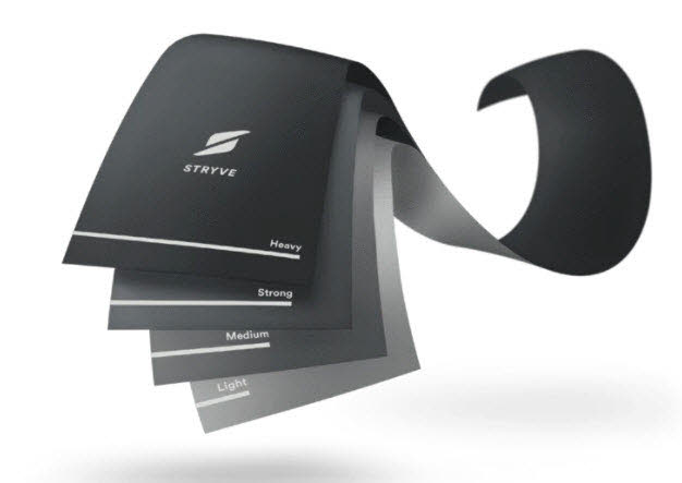 Fitness Band Set